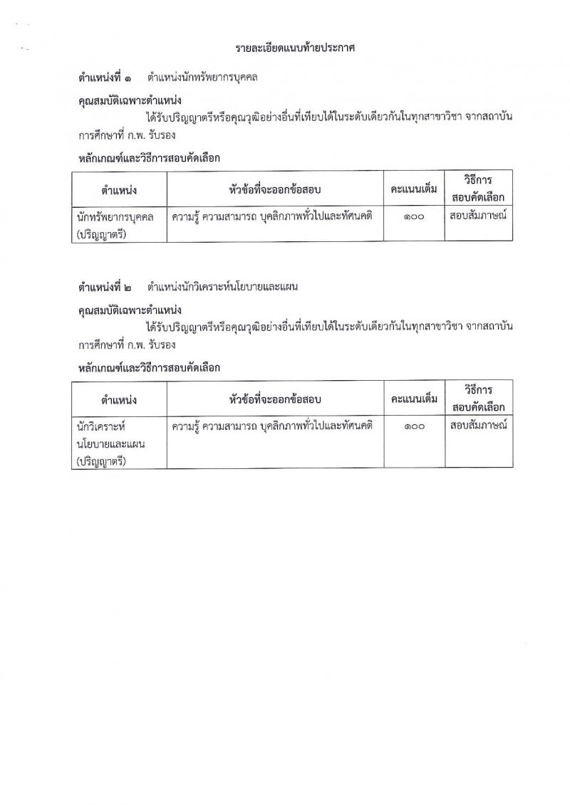 กรมธนารักษ์ รับสมัครบุคคลเพื่อสอบคัดเลือกเป็นลูกจ้างชั่วคราว จำนวน 14 ตำแหน่ง 25 อัตรา (วุฒิ ป.6 ม.ต้น ม.ปลาย ปวช. ปวส. ป.ตรี) รับสมัครสอบตั้งแต่วันที่ 1-21 พ.ย. 2561