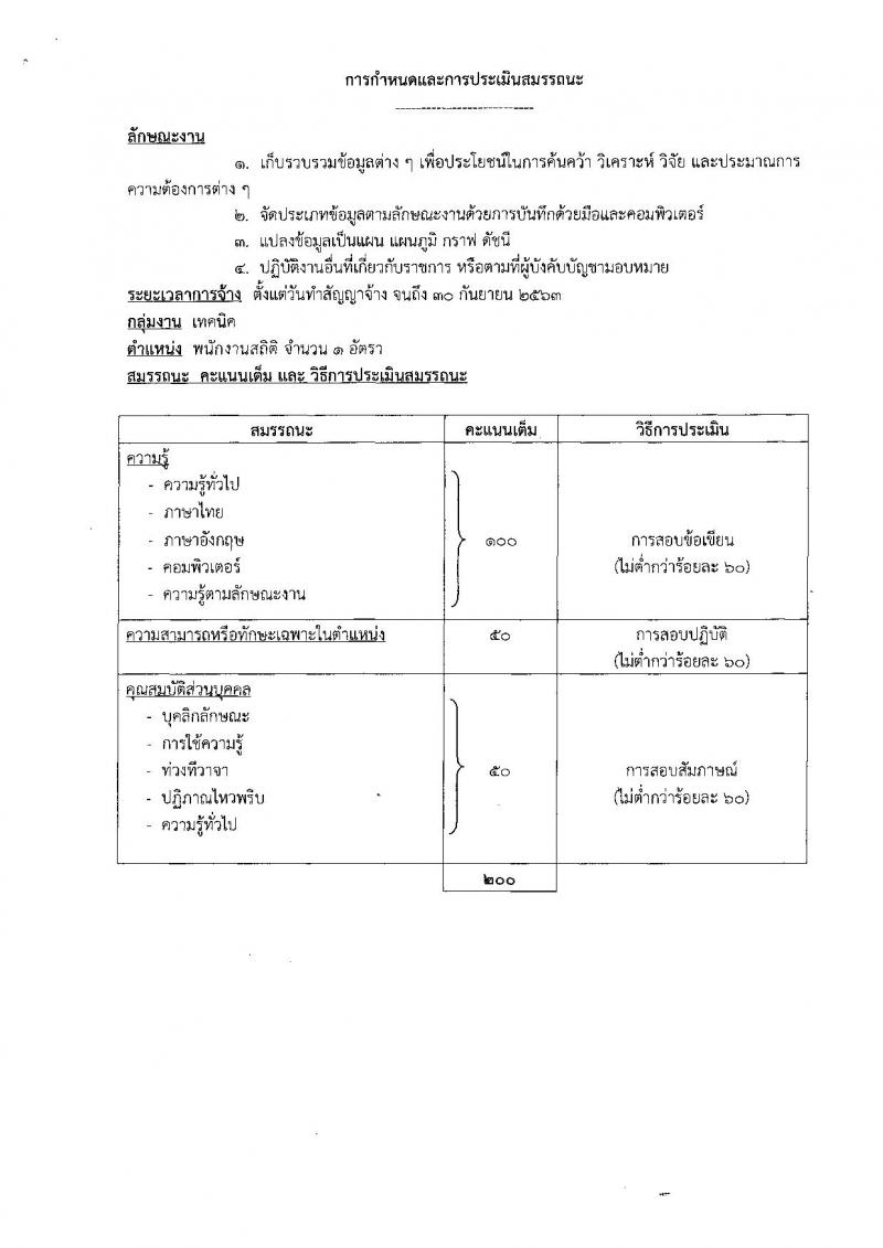 กองทัพอากาศ รับสมัครบุคคลเพื่อเลือกสรรเป็นพนักงานราชการทั่วไป จำนวน 11 อัตรา (วุฒิ ม.ต้น ม.ปลาย ปวช.) รับสมัครสอบตั้งแต่วันที่ 5-13 พ.ย. 2561