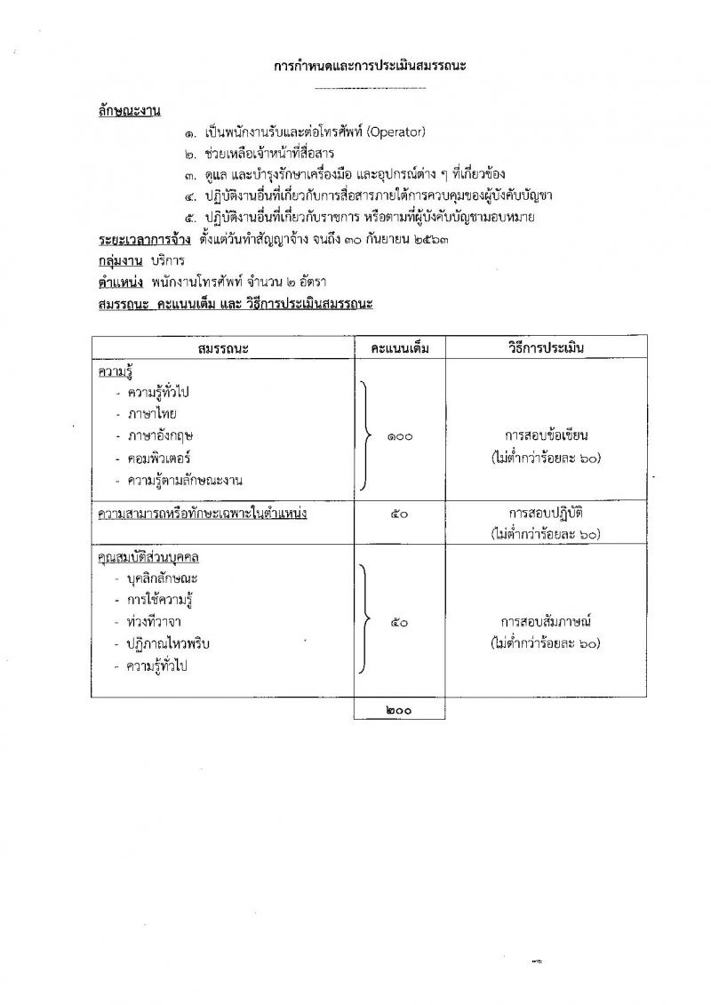 กองทัพอากาศ รับสมัครบุคคลเพื่อเลือกสรรเป็นพนักงานราชการทั่วไป จำนวน 11 อัตรา (วุฒิ ม.ต้น ม.ปลาย ปวช.) รับสมัครสอบตั้งแต่วันที่ 5-13 พ.ย. 2561