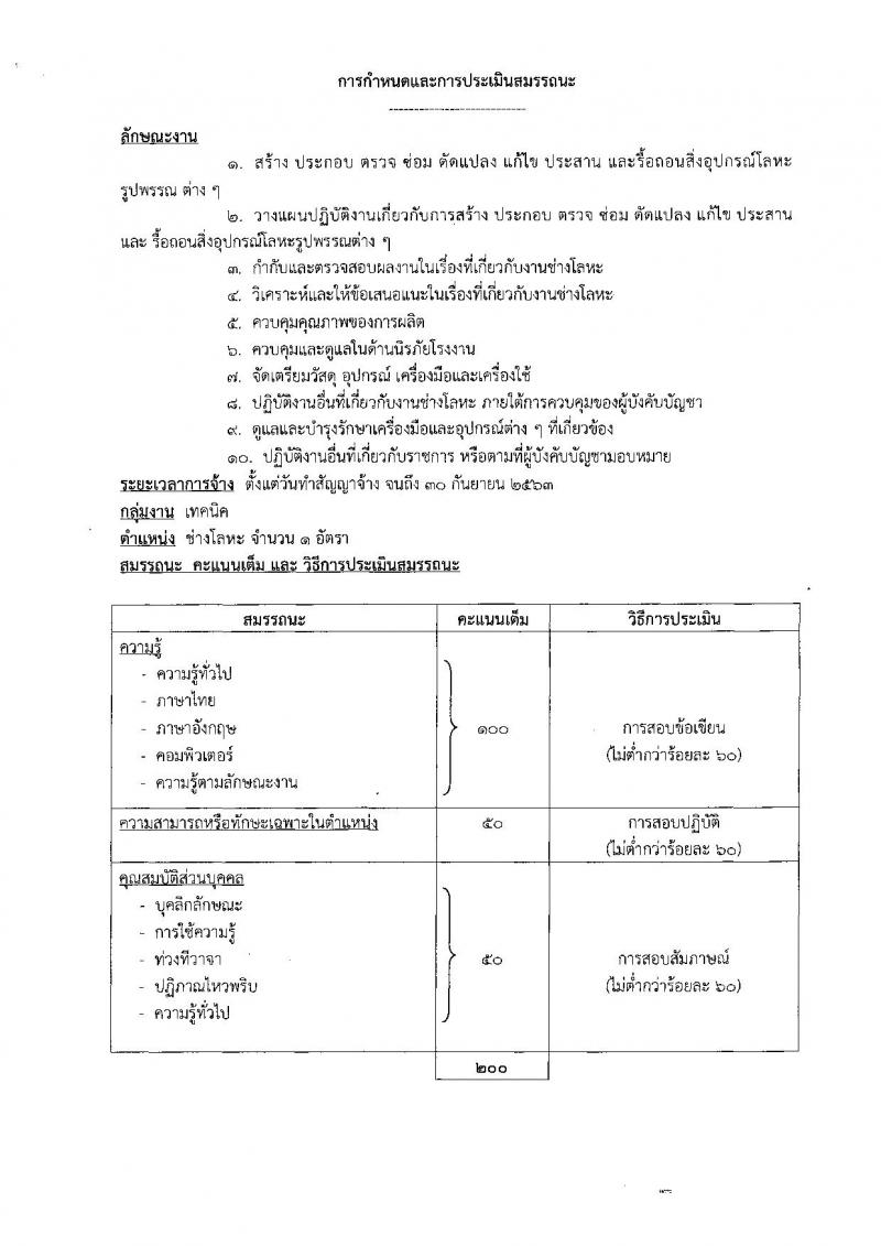 กองทัพอากาศ รับสมัครบุคคลเพื่อเลือกสรรเป็นพนักงานราชการทั่วไป จำนวน 11 อัตรา (วุฒิ ม.ต้น ม.ปลาย ปวช.) รับสมัครสอบตั้งแต่วันที่ 5-13 พ.ย. 2561