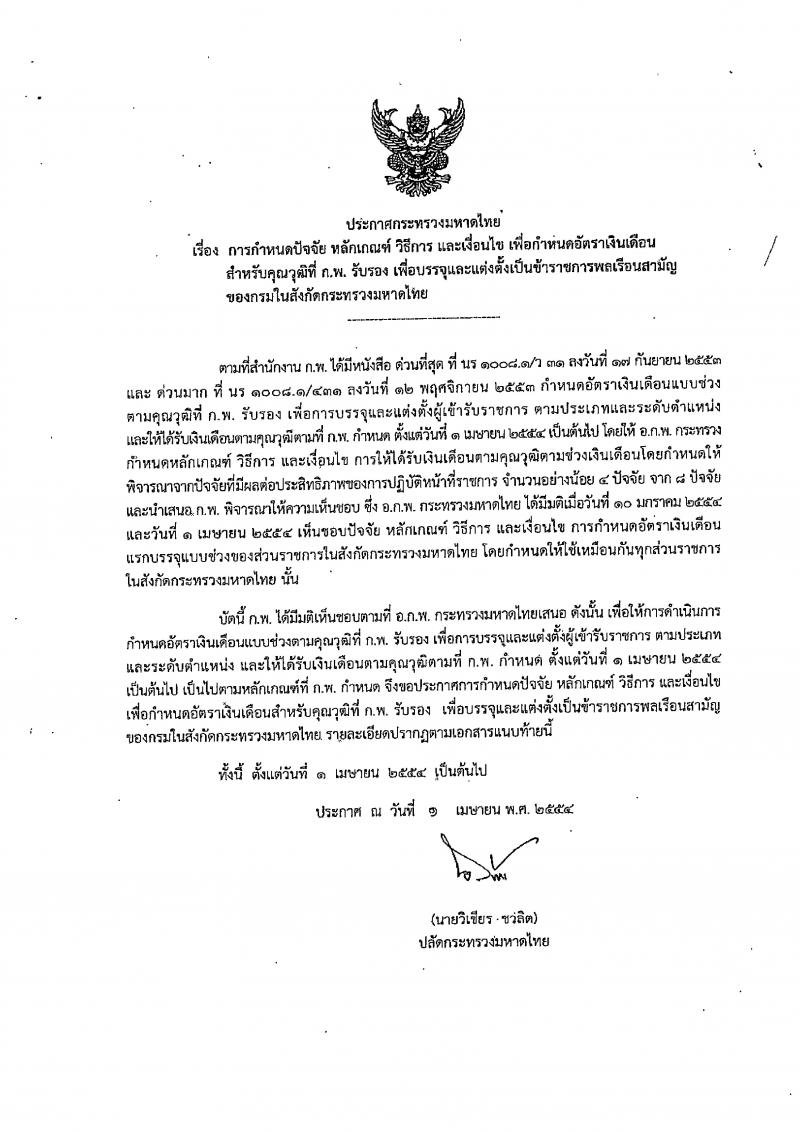 กรมโยธาธิการและผังเมือง รับสมัครสอบแข่งขันเพื่อบรรจุและแต่งตั้งบุคคลเข้ารับราชการ จำนวน 2 ตำแหน่ง 2 อัตรา (วุฒิ ปวส.) รับสมัครสอบทางอินเทอร์เน็ต ตั้งแต่วันที่ 2-22 พ.ย. 2561