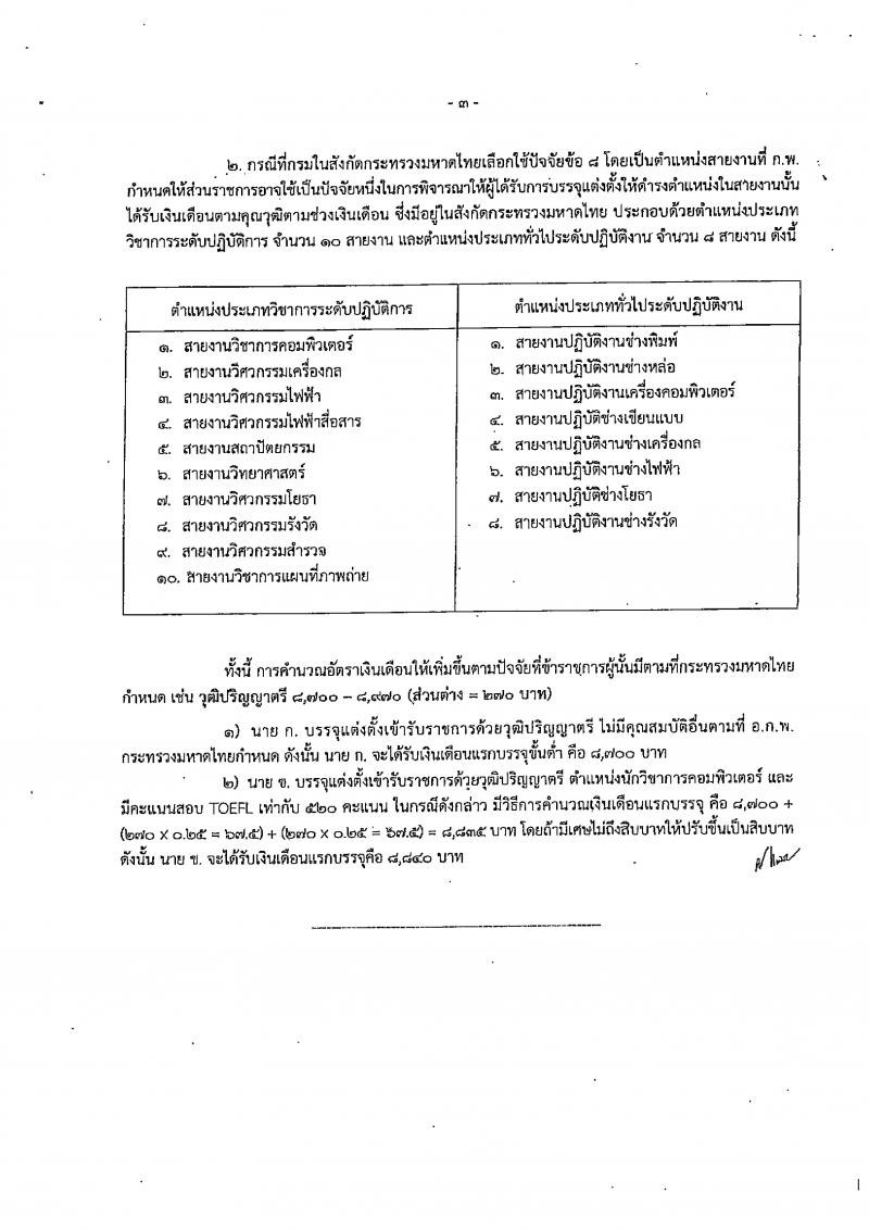 กรมโยธาธิการและผังเมือง รับสมัครสอบแข่งขันเพื่อบรรจุและแต่งตั้งบุคคลเข้ารับราชการ จำนวน 2 ตำแหน่ง 2 อัตรา (วุฒิ ปวส.) รับสมัครสอบทางอินเทอร์เน็ต ตั้งแต่วันที่ 2-22 พ.ย. 2561