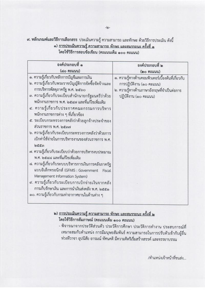 กรมท่าอากาศยาน รับสมัครบุคคล (คนพิการ) เพื่อเลือกสรรและจัดจ้างเป็นพนักงานราชการทั่วไป จำนวน 11 อัตรา (วุฒิ ปวส.หรือเทียเท่า) รับสมัครสอบทางอินเทอร์เน็ต ตั้งแต่วันที่ 5-15 พ.ย. 2561