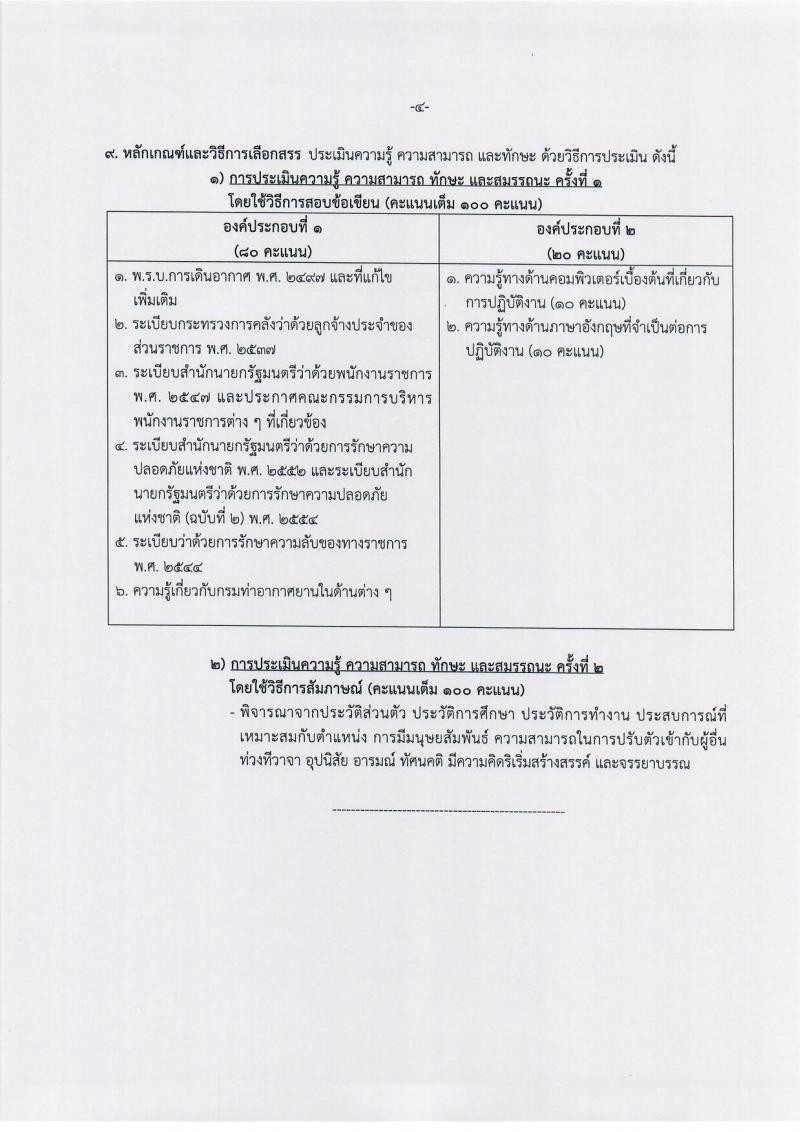 กรมท่าอากาศยาน รับสมัครบุคคล (คนพิการ) เพื่อเลือกสรรและจัดจ้างเป็นพนักงานราชการทั่วไป จำนวน 11 อัตรา (วุฒิ ปวส.หรือเทียเท่า) รับสมัครสอบทางอินเทอร์เน็ต ตั้งแต่วันที่ 5-15 พ.ย. 2561