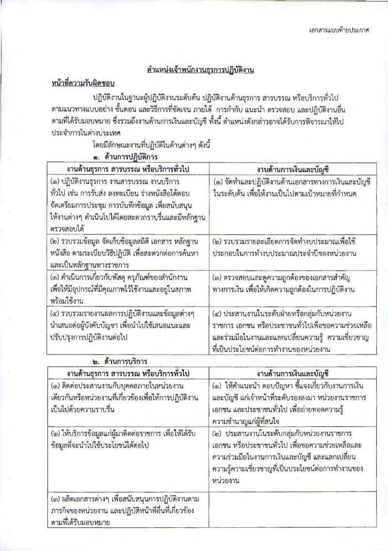 กระทรวงการต่างประเทศ รับสมัครสอบแข่งขันเพื่อบรรจุและแต่งตั้งบุคคลเข้ารับราชการในตำแหน่งเจ้าพนักงานธุรการปฏิบัติงาน จำนวนครั้งแรก 20 อัตรา (วุฒิ ปวส.หรือเทียบเท่า) รับสมัครสอบทางอินเทอร์เน็ต ตั้งแต่วันที่ 6-26 พ.ย. 2561