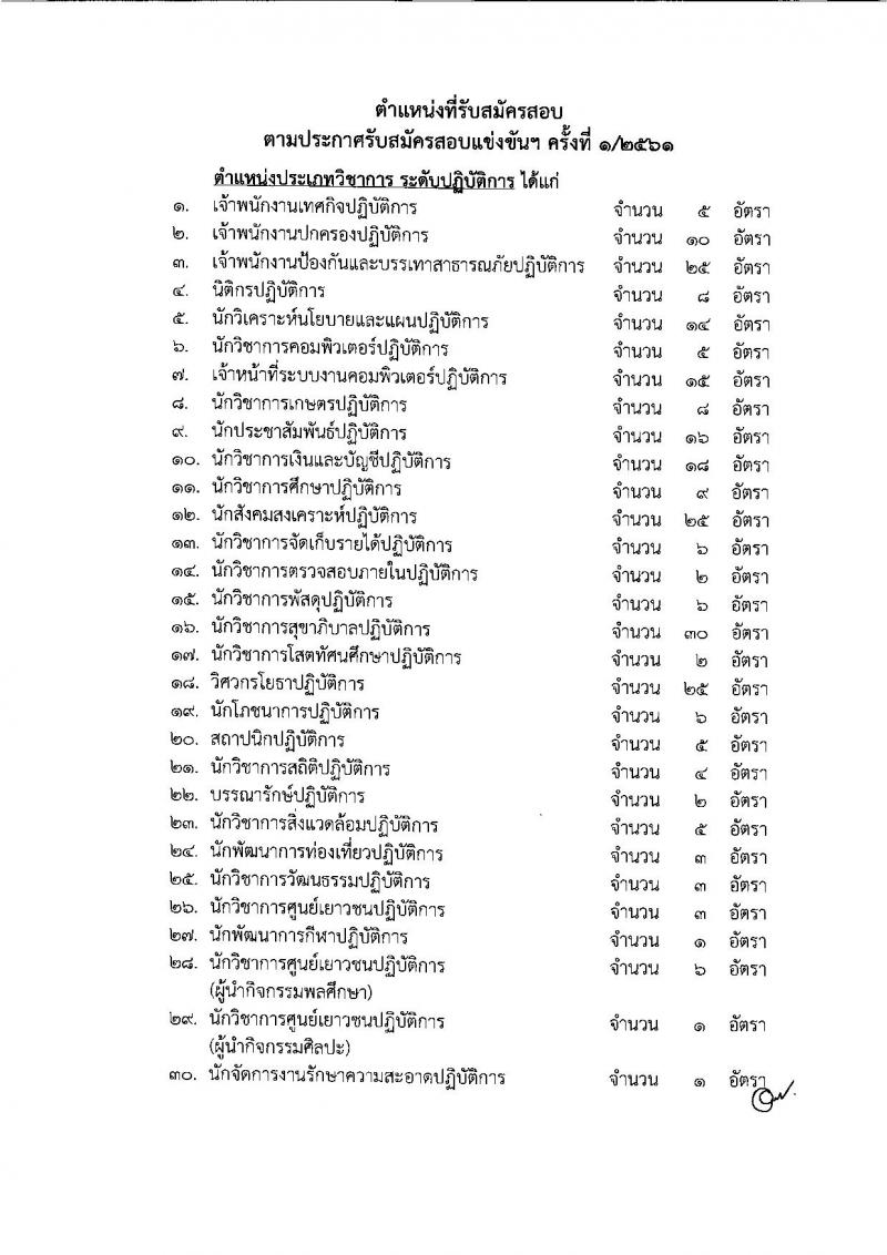 สำนักงานคณะกรรมการข้าราชการกรุงเทพมหานคร รับสมัครสอบแข่งขันเพื่อบรรจุและแต่งตั้งบุคคลเข้ารับราชการ ครั้งที่ 1/2561 จำนวน 47 ตำแหน่ง 477 อัตรา (วุฒิ ปวช. ปวส. ปวท. ป.ตรี) รับสมัครสอบทางอินเทอร์เน็ต ตั้งแต่วันที่ 6-19 พ.ย. 2561