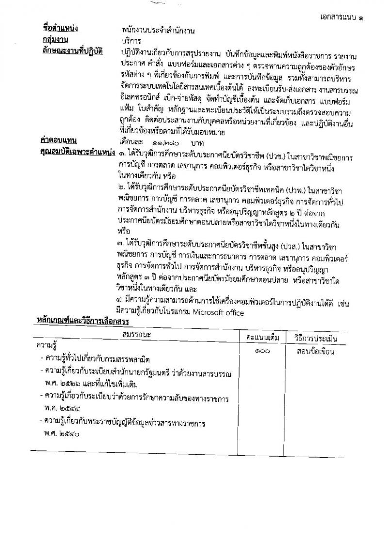 กรมสรรพสามิต รับสมัครบุคคลเพื่อเลือกสรรเป็นพนักงานราชการทั่วไป จำนวน 2 ตำแหน่ง (วุฒิ ปวช. ปวส. ปวท. อนุปริญญา) รับสมัครสอบตั้งแต่วันที่ 12-16 พ.ย. 2561