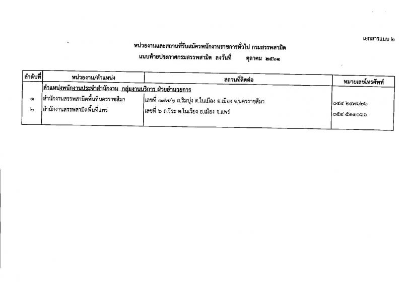 กรมสรรพสามิต รับสมัครบุคคลเพื่อเลือกสรรเป็นพนักงานราชการทั่วไป จำนวน 2 ตำแหน่ง (วุฒิ ปวช. ปวส. ปวท. อนุปริญญา) รับสมัครสอบตั้งแต่วันที่ 12-16 พ.ย. 2561
