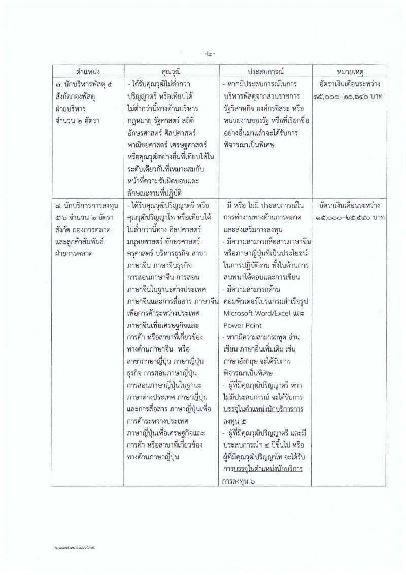กรมทรัพย์สินทางปัญญา รับสมัครสอบแข่งขันเพื่อบรรจุและแต่งตั้งบุคคลเข้ารับราชการ จำนวน 3 ตำแหน่ง 3 อัตรา (วุฒิ ปวส. ป.ตรี ป.โท) รับสมัครสอบตั้งแต่วันที่ 8-28 พ.ย. 2561