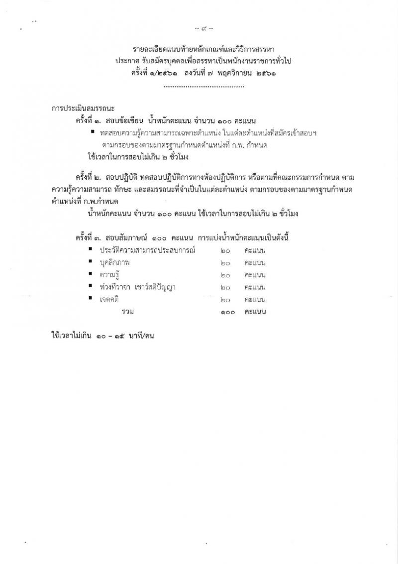 มหาวิทยาลัยกาฬสินธุ์ รับสมัครบุคคลเพื่อสรรหาเป็นพนักงานราชการทั่วไป จำนวน 4 ตำแหน่ง 5 อัตรา (วุฒิ ป.ตรี) รับสมัครสอบตั้งแต่วันที่ 12-16 พ.ย. 2561