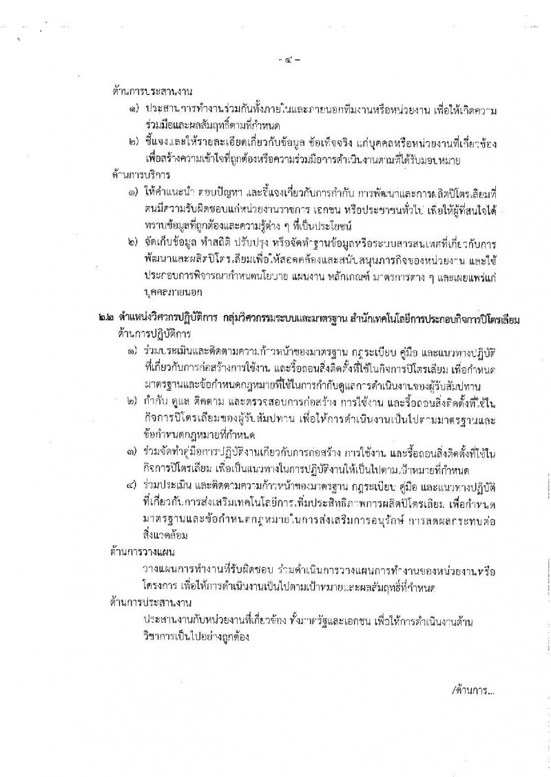 กรมเชื่อเพลิงธรรมชาติ รับสมัครสอบแข่งขันเพื่อบรรจุและแต่งตั้งบุคคลเข้ารับราชการ จำนวน 3 ตำแหน่ง 4 อัตรา (วุฒิ ป.ตรี) รับสมัครสอบทางอินเทอร์เน็ตตั้งแต่วันที่ 22 พ.ย. – 14 ธ.ค. 2561