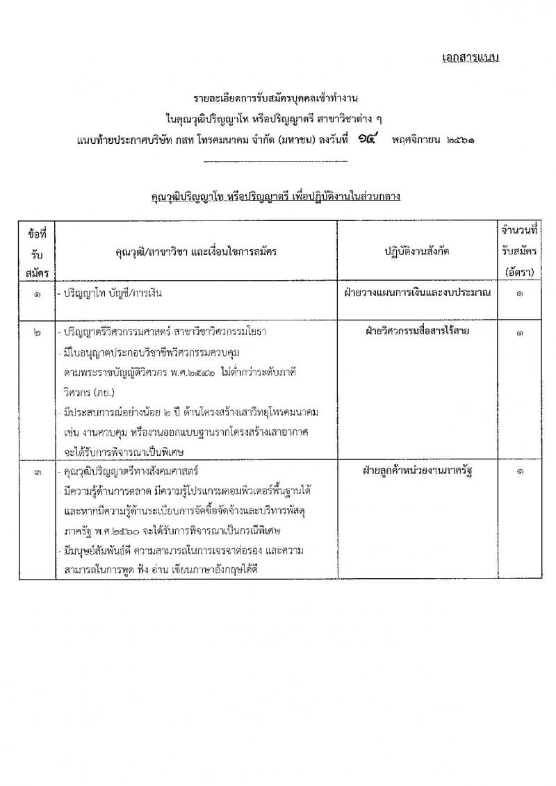 บริษัท กสท โทรคมนาคม จำกัด (มหาชน) รับสมัครบุคคลเข้าทำงาน จำนวน 3 อัตรา (วุฒิ ป.ตรี) รับสมัครทางอิเล็คทรอนิกส์ตั้งแต่วันที่ 15-25 พ.ย. 2561