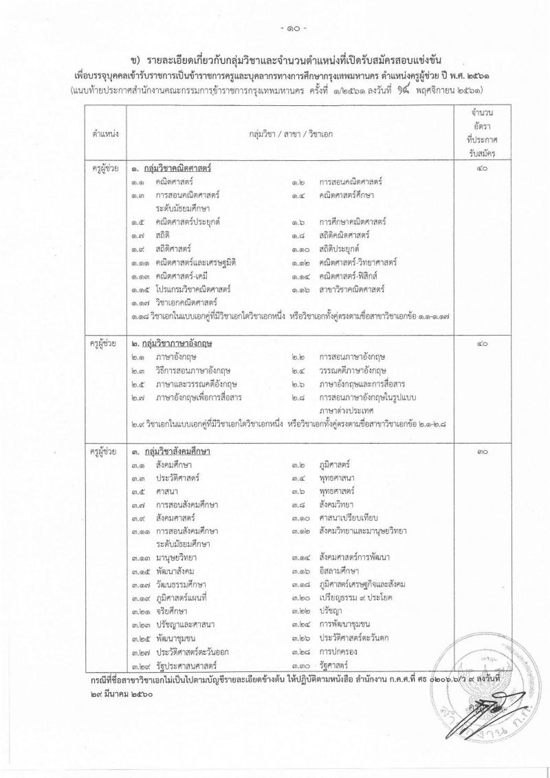 สำนักงานคณะกรรมการข้าราชการกรุงเทพมหานคร รับสมัครสอบแข่งขันเพื่อบรรจุและแต่งตั้งบุคคลเข้ารับราชการครูและบุคลากรทางการศึกษา ตำแหน่งครูผู้ช่วย จำนวน 15 กลุ่มวิชา 300 อัตรา (วุฒิ ป.ตรี) รับสมัครทางอินเทอร์เน็ต ตั้งแต่วันที่ 21-27 พ.ย. 2561