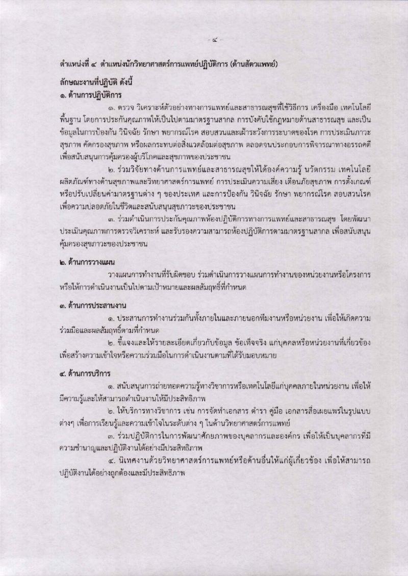 กรมวิทยาศาสตร์การแพทย์ รับสมัครคัดเลือกเพื่อบรรจุและแต่งตั้งบุคคลเข้ารับราชการ จำนวน 4 ตำแหน่ง 7 อัตรา (วุฒิ ป.ตรี ป.โท ป.เอก) รับสมัครสอบทางอินเทอร์เน็ต ตั้งแต่วันที่ 23 พ.ย. – 2 ธ.ค. 2561