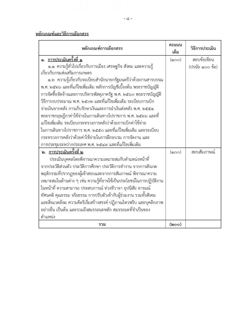 กรมส่งเสริมการเกษตร รับสมัครบุคคลเพื่อเลือกสรรเป็นพนักงานราชการทั่วไป ตำแหน่ง เจ้าพนักงานธุรการ จำนวน 5 อัตรา (วุฒิ ปวส.) รับสมัครสอบทางอินเทอร์เน็ต ตั้งแต่วันที่ 3-17 ธ.ค. 2561