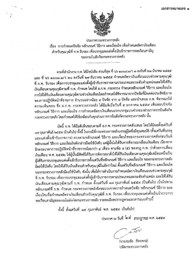สำนักงานเศรษฐกิจการคลัง รับสมัครคัดเลือกเพื่อบรรจุผู้ได้รับทุนโครงการ 1 อำเภอ 1 ทุน ที่สำเร็จการศึกษาแล้ว เข้ารับราชการในตำแหน่งเศรษฐกรปฏิบัติการ จำนวน 12 อัตรา (วุฒิ ป.ตรี) รับสมัครสอบทางอินเทอร์เน็ต ตั้งแต่วันที่ 17 ธ.ค. 61 – 11 ม.ค. 62