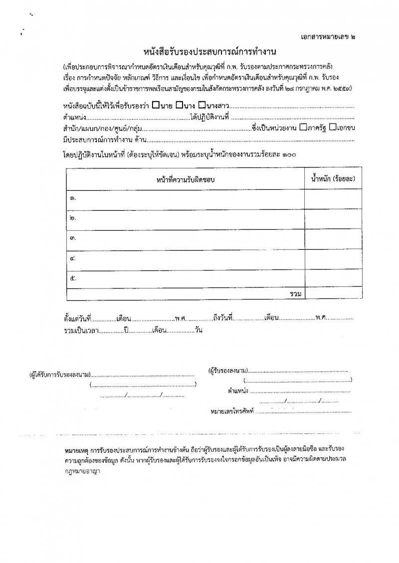 สำนักงานเศรษฐกิจการคลัง รับสมัครคัดเลือกเพื่อบรรจุผู้ได้รับทุนโครงการ 1 อำเภอ 1 ทุน ที่สำเร็จการศึกษาแล้ว เข้ารับราชการในตำแหน่งเศรษฐกรปฏิบัติการ จำนวน 12 อัตรา (วุฒิ ป.ตรี) รับสมัครสอบทางอินเทอร์เน็ต ตั้งแต่วันที่ 17 ธ.ค. 61 – 11 ม.ค. 62
