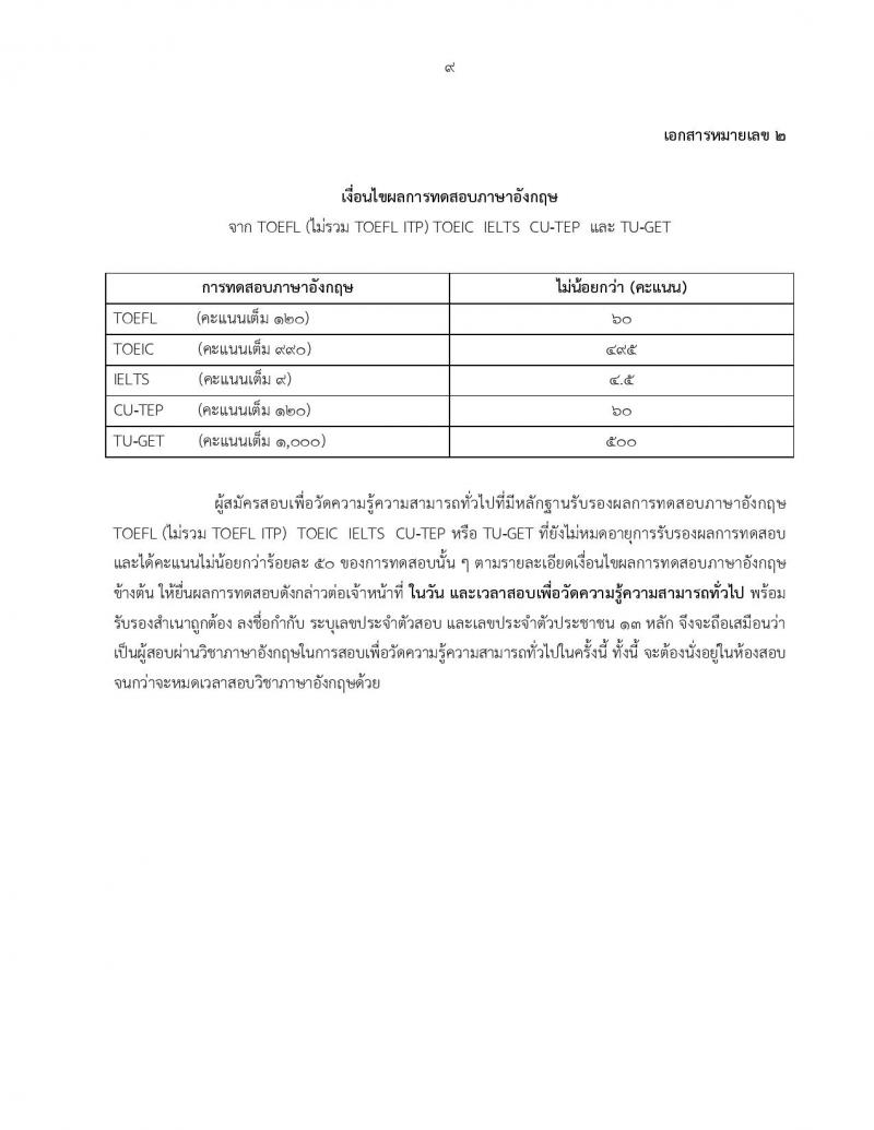สำนักงาน ก.พ. รับสมัครสอบเพื่อวัดความรู้ความสามารถทั่วไป สำหรับส่วนราชการต่างๆ ประจำปีงบประมาณ พ.ศ. 2562 (สำหรับผู้ที่ผ่านภาค ข แต่ยังไม่ผ่านภาค ก) รับสมัครสอบตั้งแต่วันที่ 7-27 ก.พ. 2562