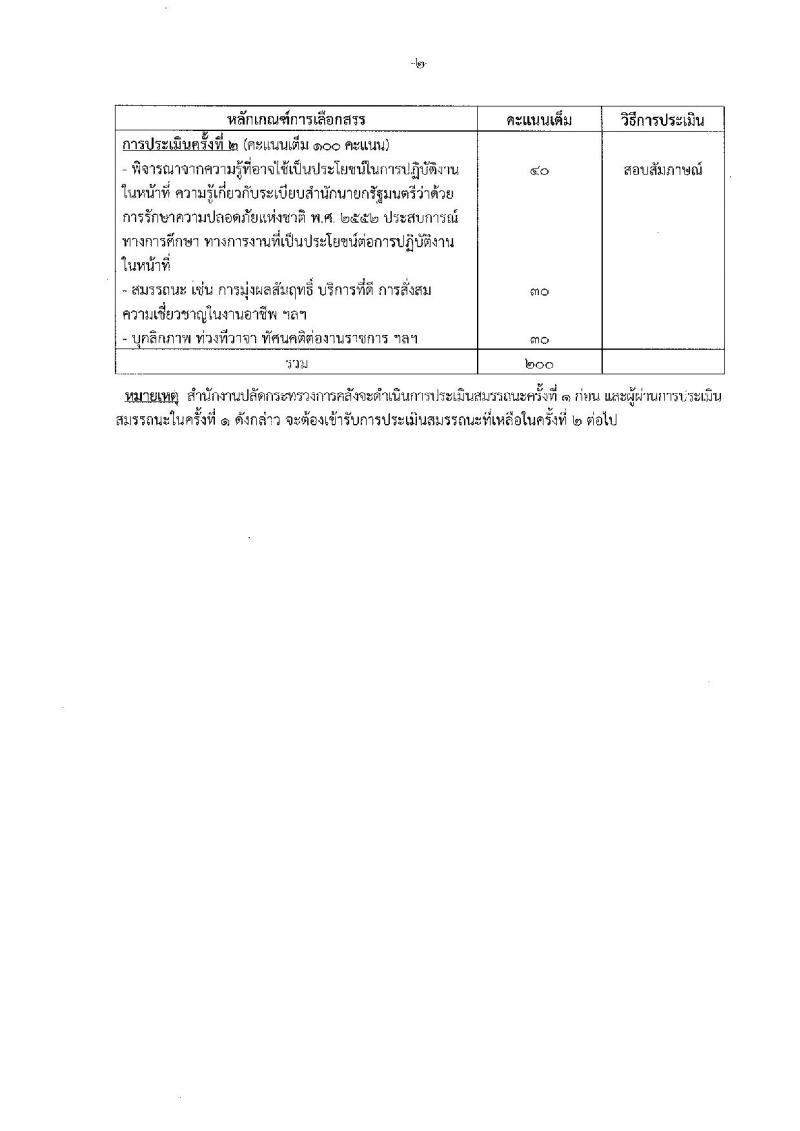 สำนักงานปลัดกระทรวงการคลัง รับสมัครบุคคลเพื่อสรรหาและเลือกสรรเป็นพนักงานราชการทั่วไป จำนวน 2 ตำแหน่ง 3 อัตรา (วุฒิ ป.ตรี) รับสมัครสอบทางอินเทอร์เน็ต ตั้งแต่วันที่ 22-28 ม.ค. 2562
