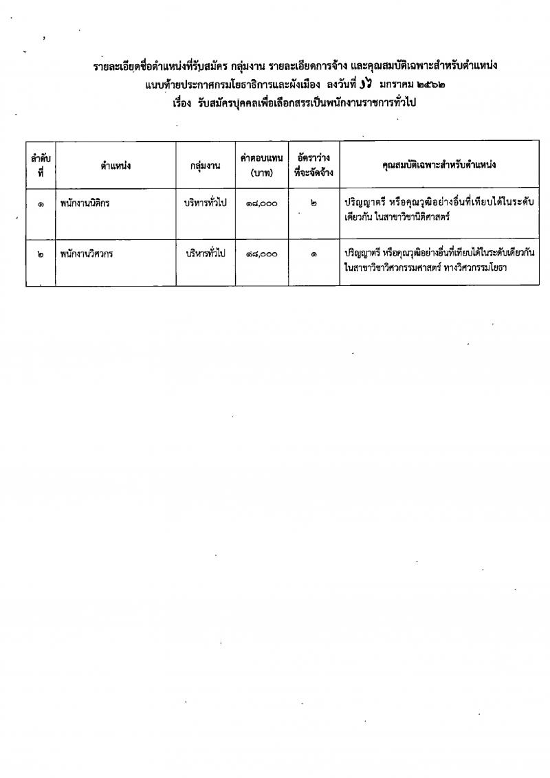 กรมโยธาธิการและผังเมือง รับสมัครบุคคลเพื่อเลือกสรรเป็นพนักงานราชการทั่วไป จำนวน 2 ตำแหน่ง 3 อัตรา (วุฒิ ป.ตรี) รับสมัครตั้งแต่วันที่ 24-31 ม.ค. 2562