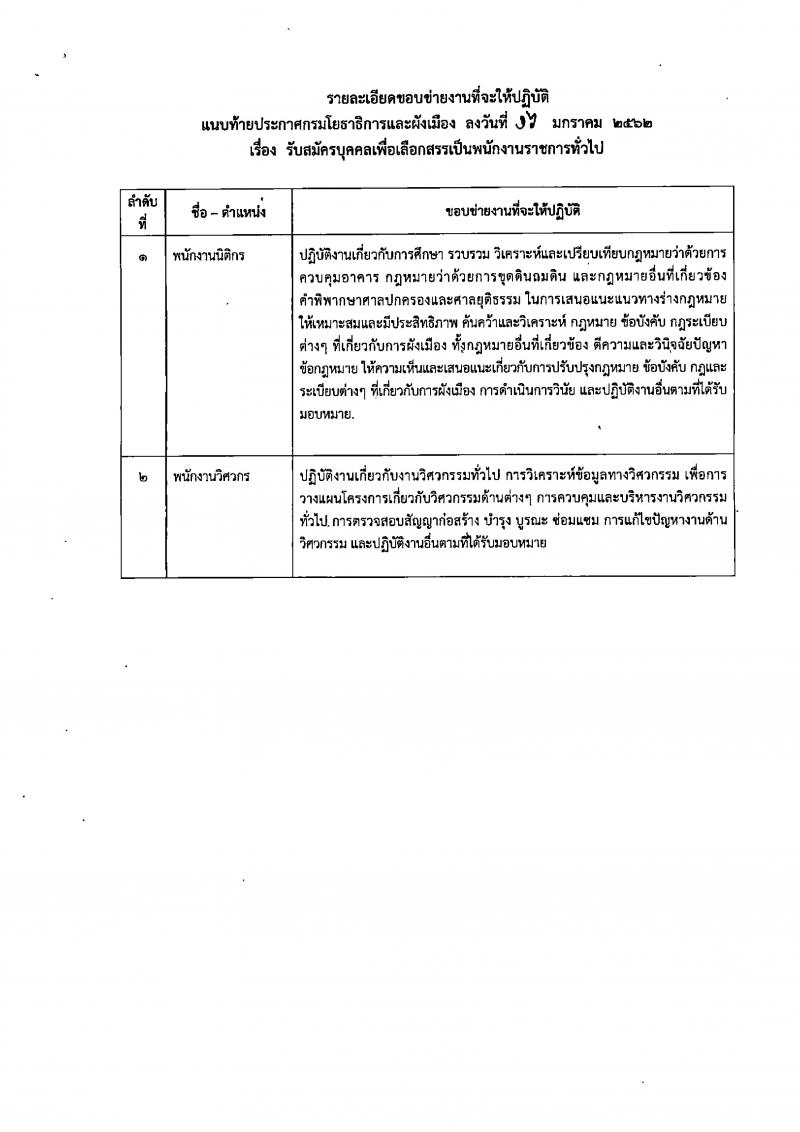 กรมโยธาธิการและผังเมือง รับสมัครบุคคลเพื่อเลือกสรรเป็นพนักงานราชการทั่วไป จำนวน 2 ตำแหน่ง 3 อัตรา (วุฒิ ป.ตรี) รับสมัครตั้งแต่วันที่ 24-31 ม.ค. 2562