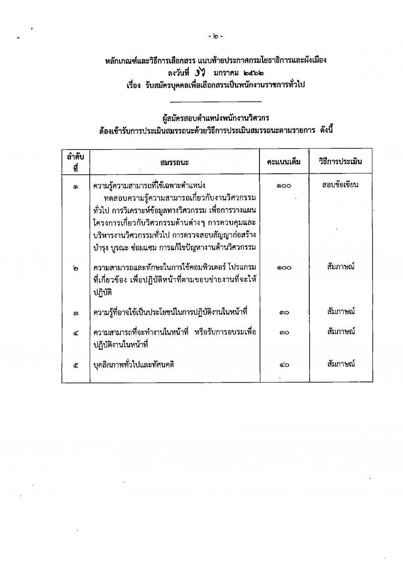 กรมโยธาธิการและผังเมือง รับสมัครบุคคลเพื่อเลือกสรรเป็นพนักงานราชการทั่วไป จำนวน 2 ตำแหน่ง 3 อัตรา (วุฒิ ป.ตรี) รับสมัครตั้งแต่วันที่ 24-31 ม.ค. 2562