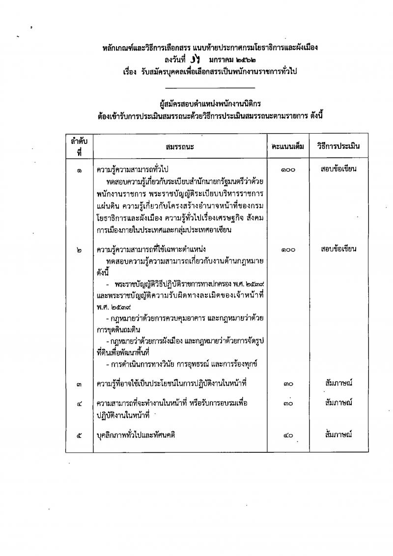 กรมโยธาธิการและผังเมือง รับสมัครบุคคลเพื่อเลือกสรรเป็นพนักงานราชการทั่วไป จำนวน 2 ตำแหน่ง 3 อัตรา (วุฒิ ป.ตรี) รับสมัครตั้งแต่วันที่ 24-31 ม.ค. 2562
