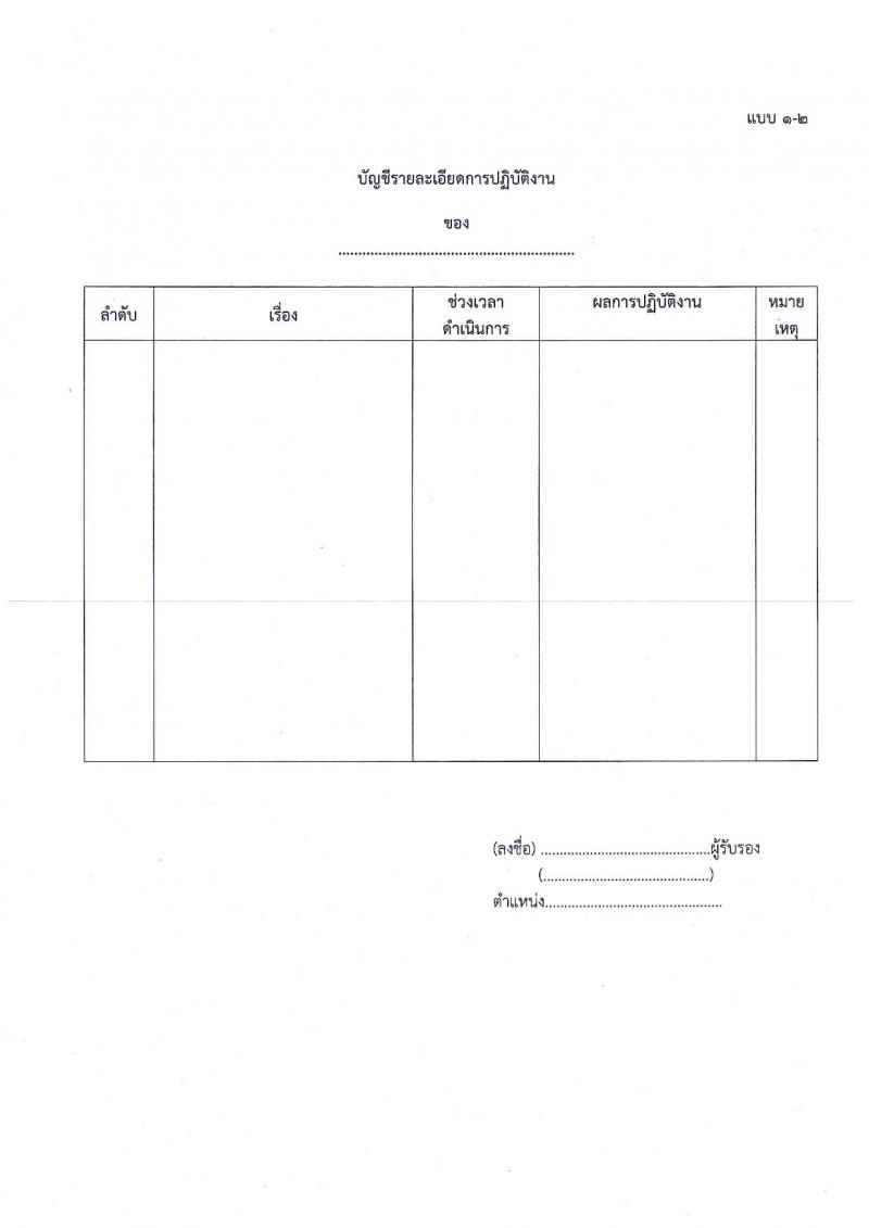 สำนักงาน ป.ป.ช. รับสมัครสอบคัดเลือกบุคคลเพื่อบรรจุและแต่งตั้งบุคคลเข้ารับราชการในสังกัด ป.ป.ช. ตำแหน่งพนักงานไต่สวน จำนวนครั้งแรก 50 อัตรา (วุฒิ ป.ตรี) รับสมัครสอบทางอินเทอร์เน็ต ตั้งแต่วันที่ 30 ม.ค. – 20 ก.พ. 2562