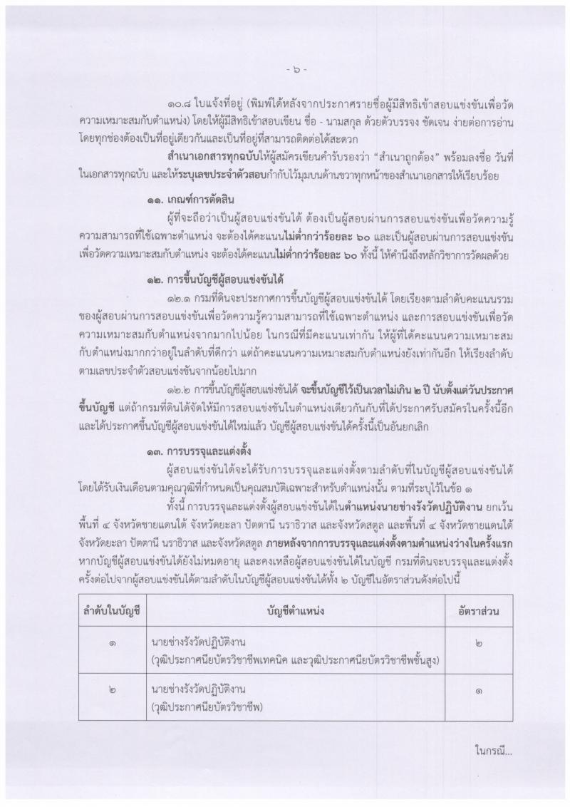 กรมที่ดิน รับสมัครสอบแข่งขันเพื่อบรรจุและแต่งตั้งบุคคลเข้ารับราชการ จำนวนครั้งแรก 136 อัตรา (วุฒิ ปวท. ปวส. ป.ตรี) รับสมัครสอบทางอินเทอร์เน็ต ตั้งแต่วันที่ 25 ก.พ. – 18 มี.ค. 2562