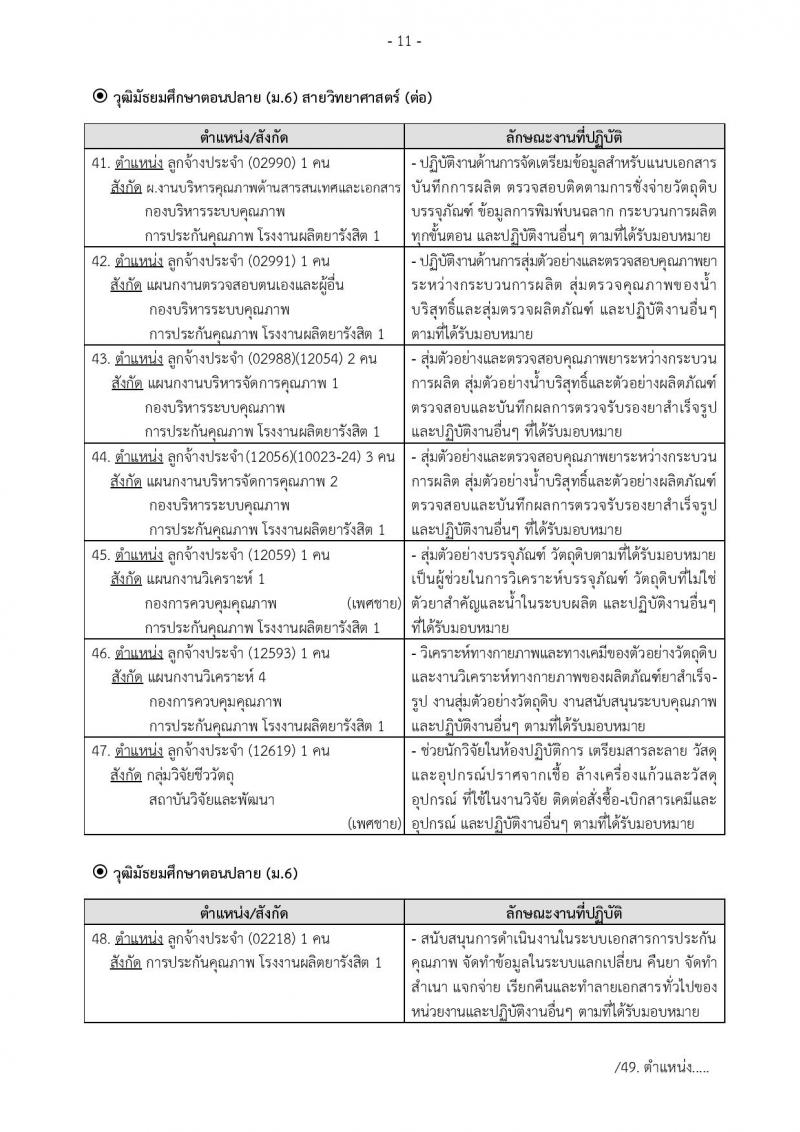 องค์การเภสัชกรรม รับสมัครบุคคลเพื่อบรรจุและแต่งตั้งเป็นพนักงานและลูกจ้าง จำนวน 106 อัตรา (วุฒิ ม.ต้น ม.ปลาย ปวช. ปวส. ป.ตรี. ป.โท) รับสมัครสอบทางอินเทอร์เน็ต ตั้งแต่วันที่ 25 ก.พ. – 15 มี.ค. 2562