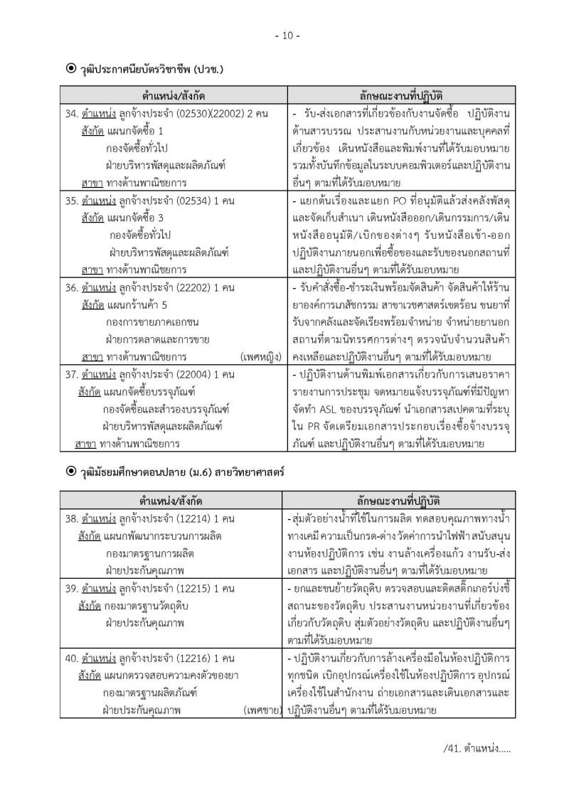 องค์การเภสัชกรรม รับสมัครบุคคลเพื่อบรรจุและแต่งตั้งเป็นพนักงานและลูกจ้าง จำนวน 106 อัตรา (วุฒิ ม.ต้น ม.ปลาย ปวช. ปวส. ป.ตรี. ป.โท) รับสมัครสอบทางอินเทอร์เน็ต ตั้งแต่วันที่ 25 ก.พ. – 15 มี.ค. 2562