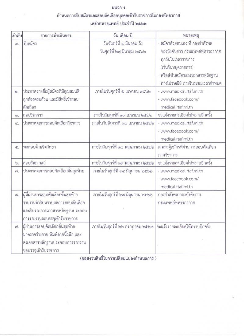 กองทัพอากาศ รับสมัครและสอบคัดเลือกบุคคลเข้ารับราชการในกองทัพอากาศเหล่าแพทย์ ประจำปี 2562 จำนวน 55 อัตรา (วุฒิ ป.ตรี) รับสมัครสอบตั้งแต่วันที่ 4 – 29 มี.ค. 2562