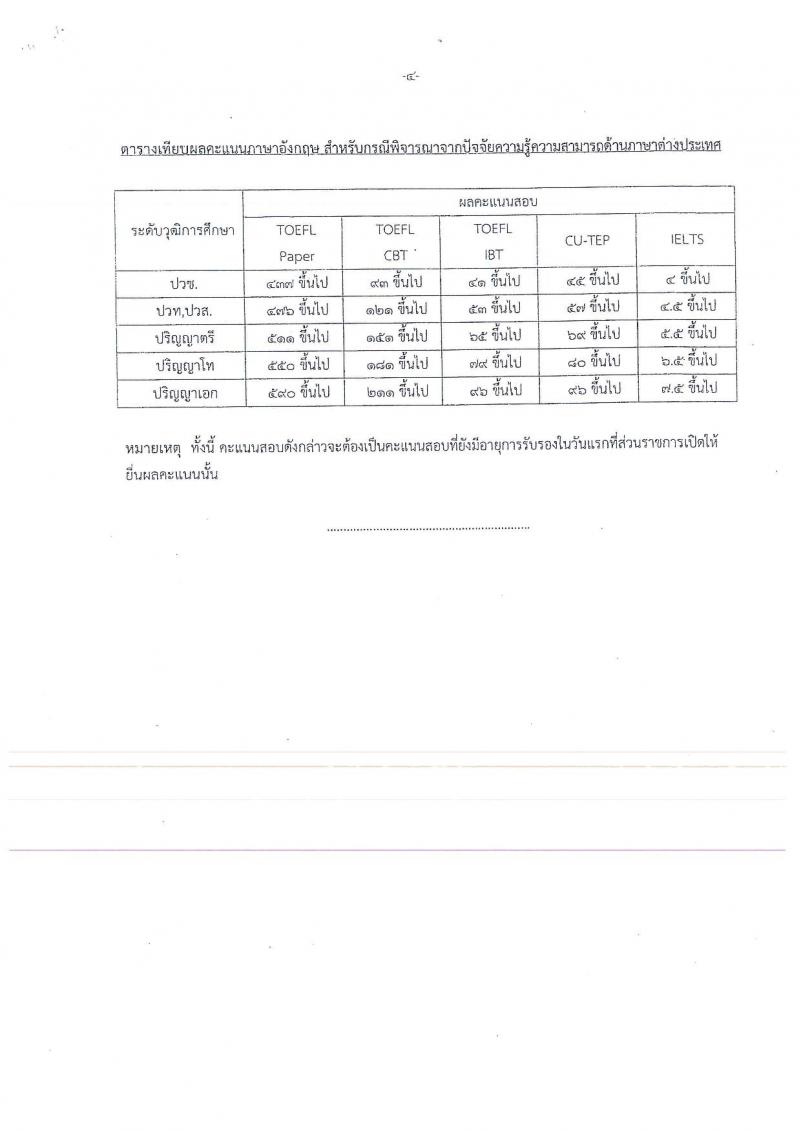 สำนักงานเศรษฐกิจการคลัง รับสมัครสอบแข่งขันเพื่อบรรจุและแต่งตั้งบุคคลเข้ารับราชการในตำแหน่งเศรษฐกรปฏิบัติการ จำนวน 13 อัตรา (วุฒิ ป.โท) รับสมัครสอบทางอินเทอร์เน็ต ตั้งแต่วันที่ 6-26 มี.ค. 2562