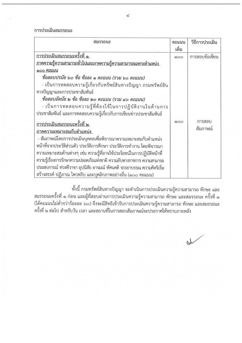 กรมทรัพย์สินทางปัญญา รับสมัครบุคคลเพื่อเลือกสรรเป็นพนักงานราชการทั่วไป จำนวน 2 อัตรา (วุฒิ ป.ตรี) รับสมัครสอบทางอินเทอร์เน็ต ตั้งแต่วันที่ 8-14 มี.ค. 2562