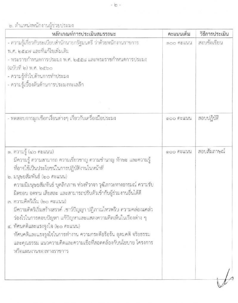 กรมประมง รับสมัครบุคคลเพื่อเลือกสรรเป็นพนักงานราชการทั่วไป จำนวน 4 อัตรา (วุฒิ ม.ต้น ม.ปลาย ปวช.) รับสมัครตั้งแต่วันที่ 11-19 มี.ค. 2562