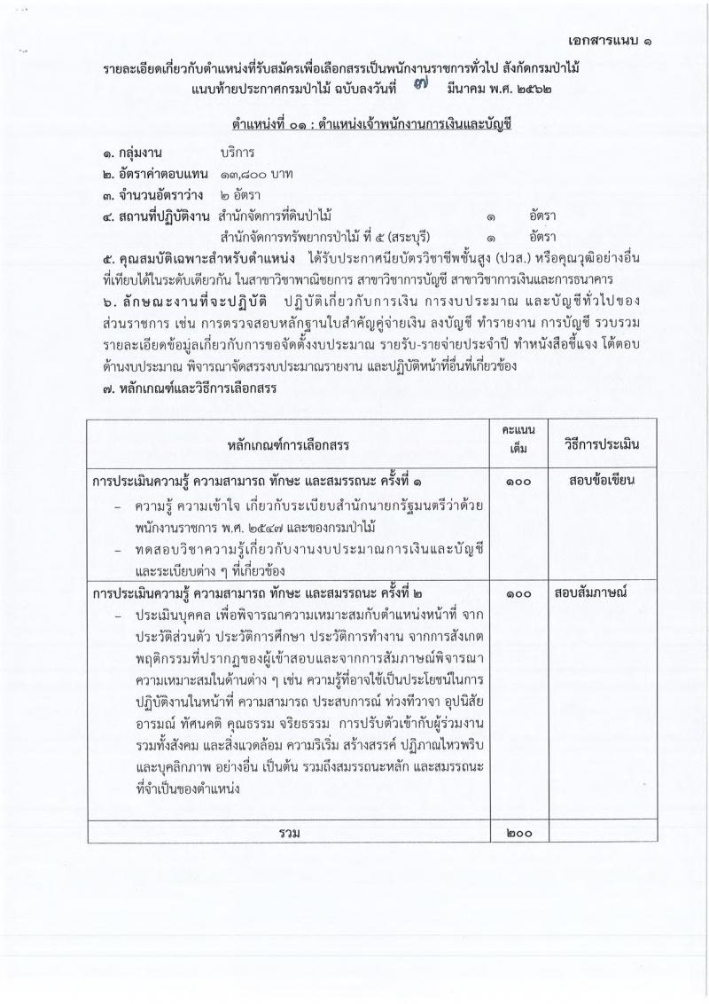 กรมประชาสัมพันธ์ รับสมัครสอบแข่งขันเพื่อบรรจุและแต่งตั้งบุคคลเข้ารับราชการ จำนวน 4 ตำแหน่ง 17 อัตรา (วุฒิ ปวส. ป.ตรี) รับสมัครสอบทางอินเทอร์เน็ต ตั้งแต่วันที่ 18 มี.ค. – 5 เม.ย. 2562