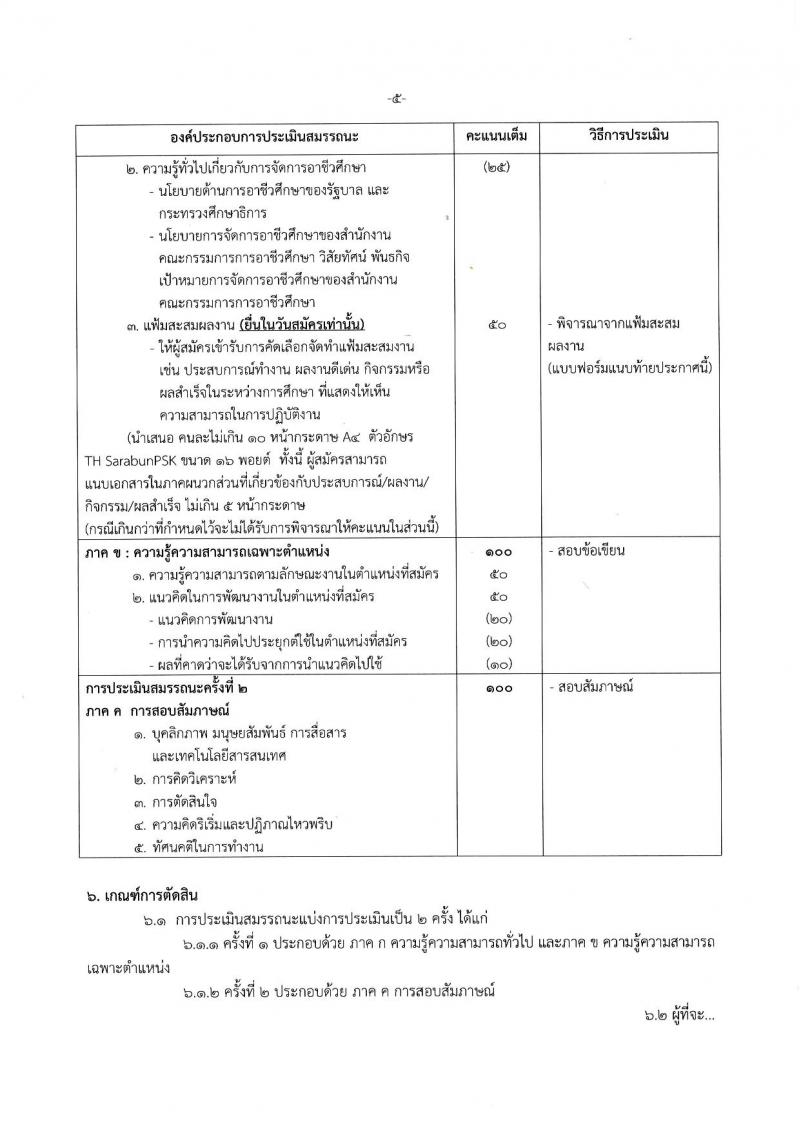 สำนักงานคณะกรรมการการอาชีวศึกษา รับสมัครบุคคลเพื่อเลือกสรรเป็นพนักงานราชการทั่วไป จำนวน 21 อัตรา (วุฒิ ปวส. ป.ตรี) รับสมัครสอบตั้งแต่วันที่ 18-22 มี.ค. 2562
