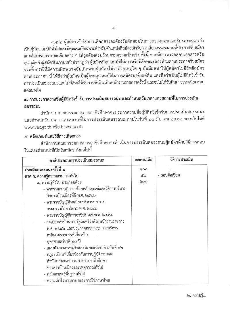 สำนักงานคณะกรรมการการอาชีวศึกษา รับสมัครบุคคลเพื่อเลือกสรรเป็นพนักงานราชการทั่วไป จำนวน 21 อัตรา (วุฒิ ปวส. ป.ตรี) รับสมัครสอบตั้งแต่วันที่ 18-22 มี.ค. 2562