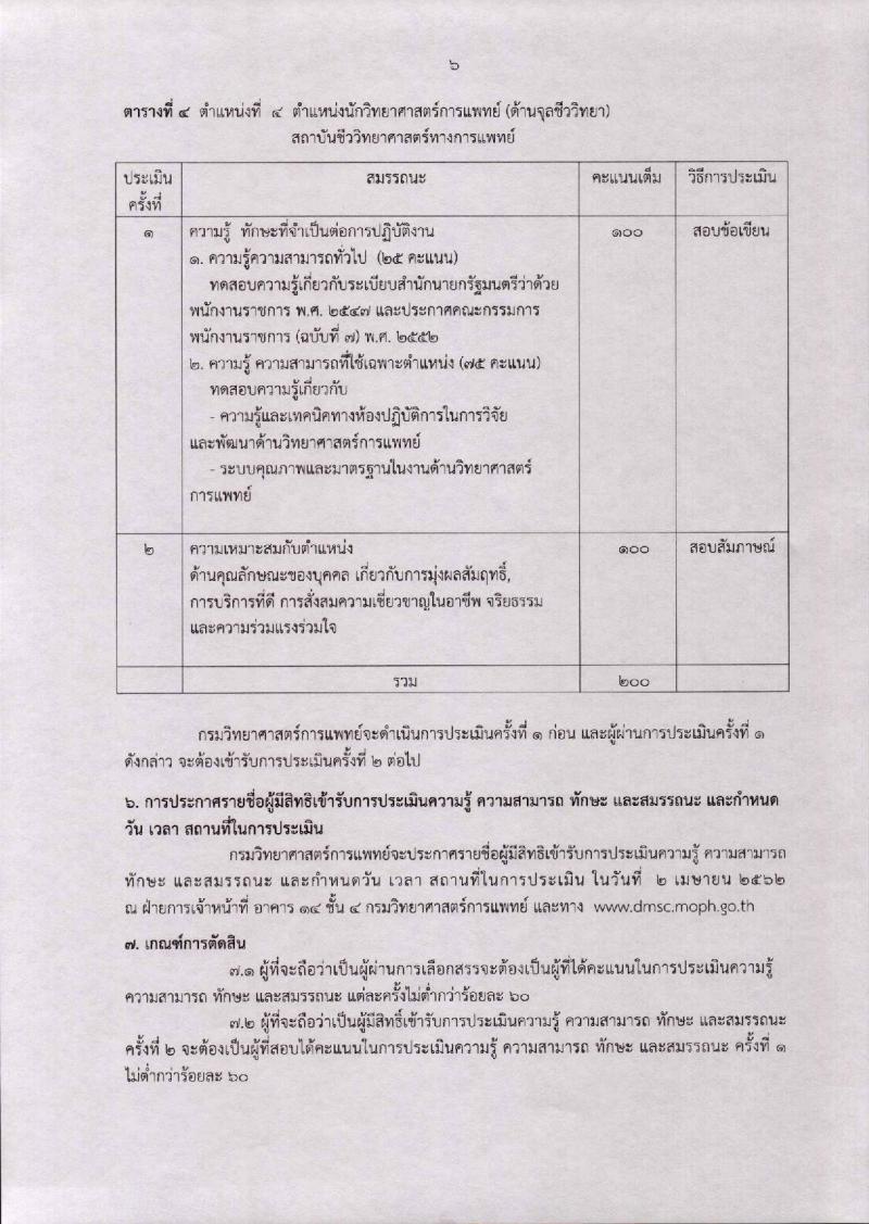 กรมวิทยาศาสตร์การแพทย์ รับสมัครบุคคลเพื่อเลือกสรรเป็นพนักงานราชการทั่วไป จำนวน 4 ตำแหน่ง 6 อัตรา (วุฒิ ป.ตรี ป.โท) รับสมัครสอบทางอินเทอร์เน็ต ตั้งแต่วันที่ 20-26 มี.ค. 2562