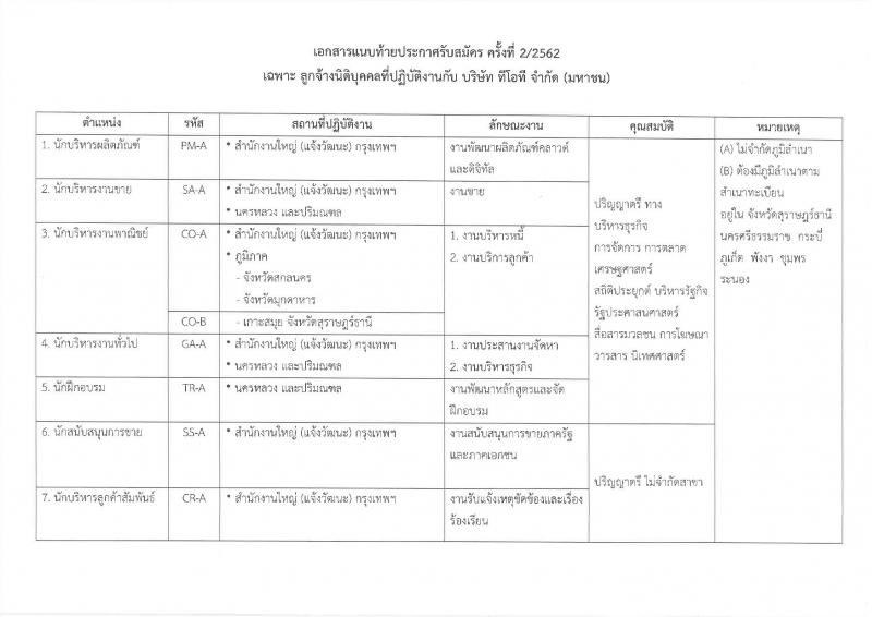 บริษัท ทีโอที จำกัด (มหาชน) รับสมัครบุคคลเพื่อคัดเลือกเข้าปฏิบัติงานเป็นพนักงาน ครั้งที่ 2/2562 จำนวน 15 ตำแหน่ง รับสมัครออนไลน์ ตั้งแต่บัดนี้ ถึง 3 เม.ย. 2562
