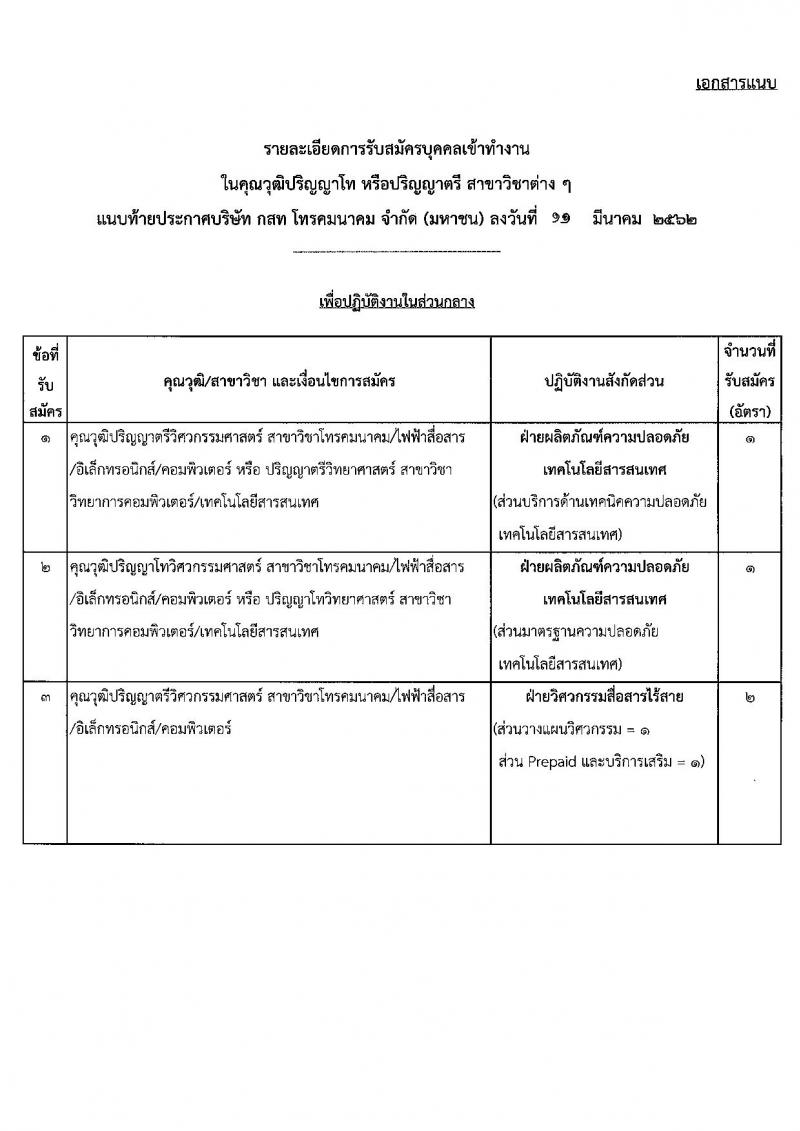 บริษัท กสท โทรคมนาคม จำกัด (มหาชน) รับสมัครบุคคลเพื่อบรรจุเข้าทำงาน จำนวน 4 อัตรา (วุฒิ ป.ตรี ป.โท) รับสมัครสอบตั้งแต่วันที่ 21 มี.ค. – 3 เม.ย. 2562