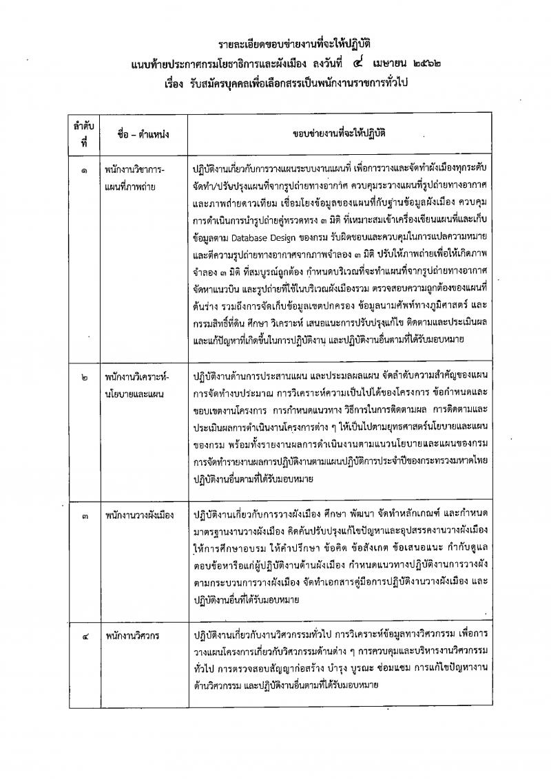 กรมโยธาธิการและผังเมือง รับสมัครบุคคลเพื่อเลือกสรรเป็นพนักงานราชการทั่วไป จำนวน 6 ตำแหน่ง 6 อัตรา (วุฒิ ปวช. ปวส. ป.ตรี) 17-23 เม.ย. 2562