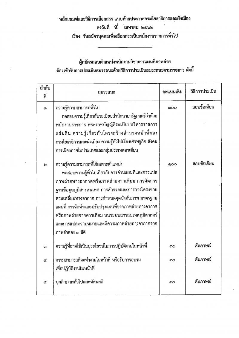 กรมโยธาธิการและผังเมือง รับสมัครบุคคลเพื่อเลือกสรรเป็นพนักงานราชการทั่วไป จำนวน 6 ตำแหน่ง 6 อัตรา (วุฒิ ปวช. ปวส. ป.ตรี) 17-23 เม.ย. 2562