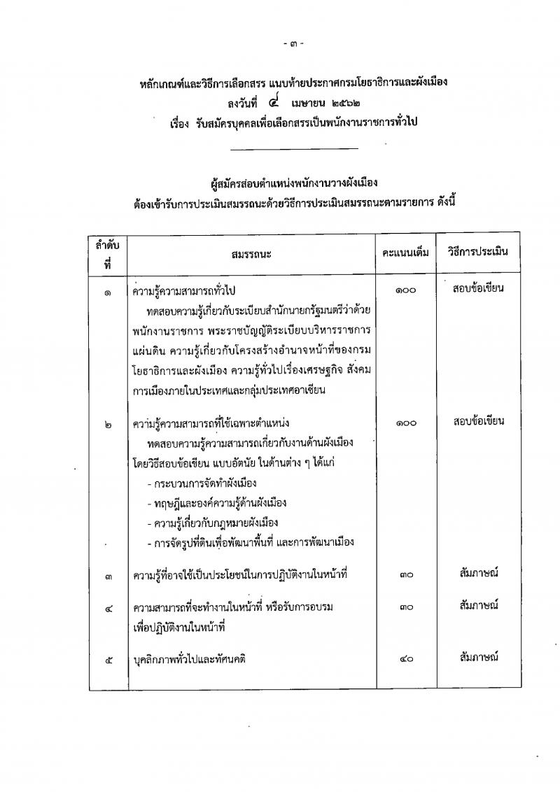 กรมโยธาธิการและผังเมือง รับสมัครบุคคลเพื่อเลือกสรรเป็นพนักงานราชการทั่วไป จำนวน 6 ตำแหน่ง 6 อัตรา (วุฒิ ปวช. ปวส. ป.ตรี) 17-23 เม.ย. 2562