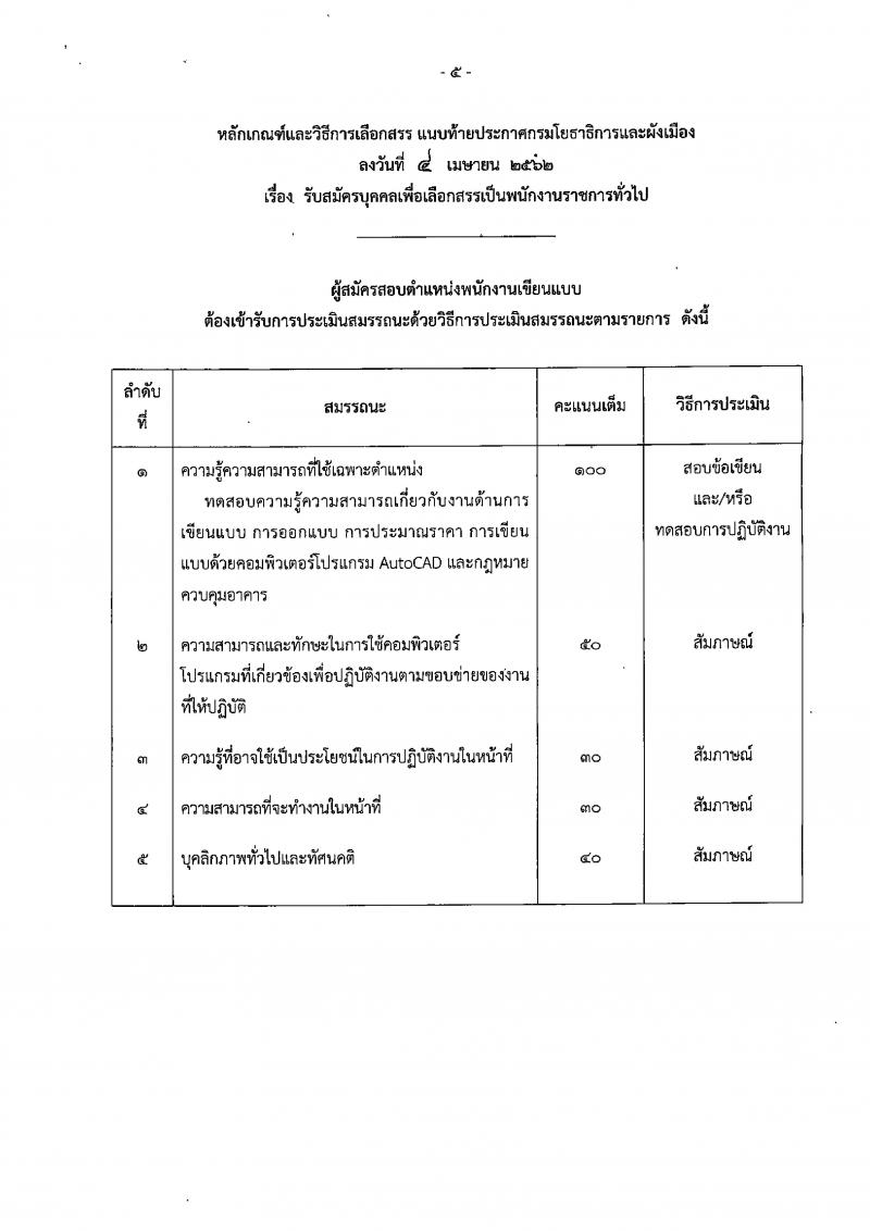กรมโยธาธิการและผังเมือง รับสมัครบุคคลเพื่อเลือกสรรเป็นพนักงานราชการทั่วไป จำนวน 6 ตำแหน่ง 6 อัตรา (วุฒิ ปวช. ปวส. ป.ตรี) 17-23 เม.ย. 2562