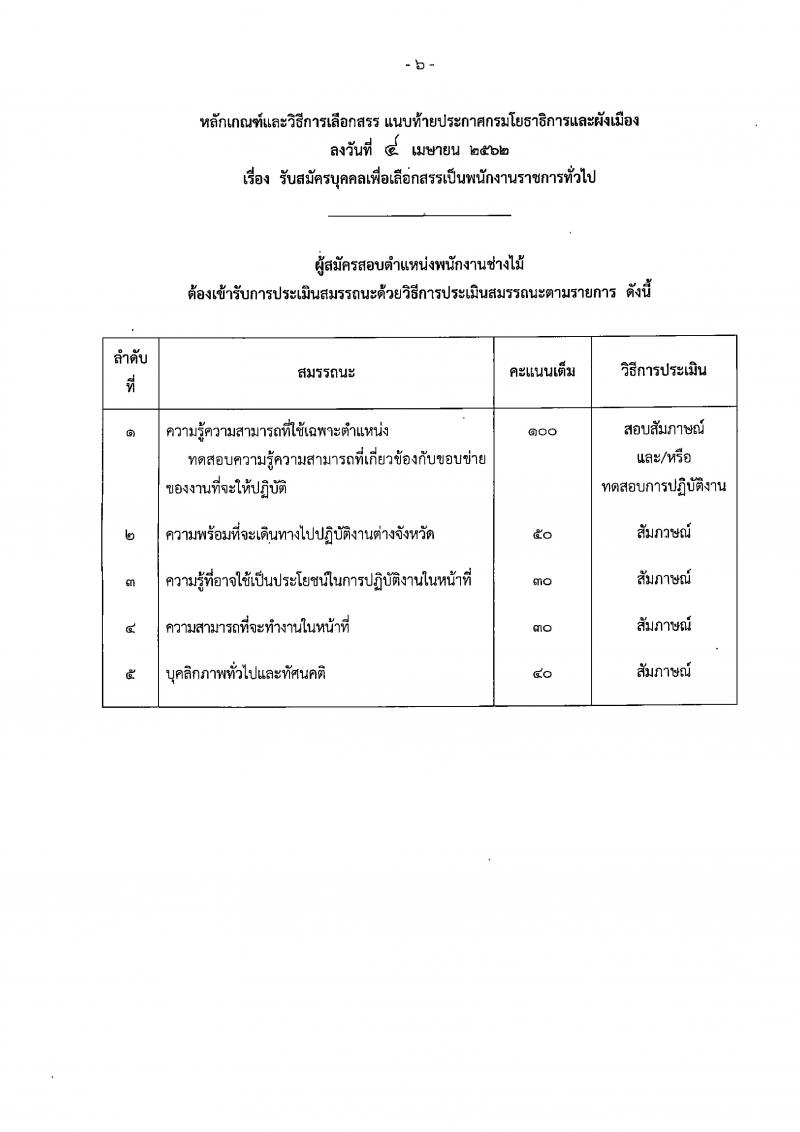 กรมโยธาธิการและผังเมือง รับสมัครบุคคลเพื่อเลือกสรรเป็นพนักงานราชการทั่วไป จำนวน 6 ตำแหน่ง 6 อัตรา (วุฒิ ปวช. ปวส. ป.ตรี) 17-23 เม.ย. 2562