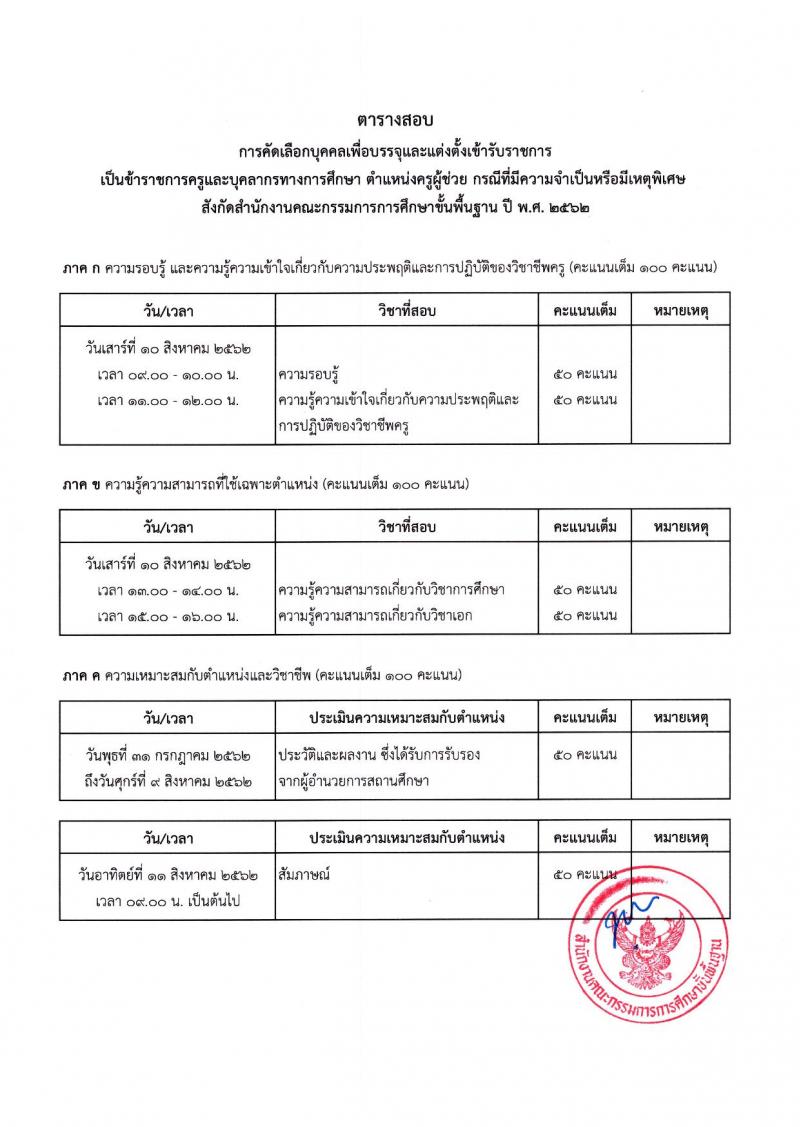 สำนักงานคณะกรรมการการศึกษาขั้นพื้นฐาน รับสมัครสอบเป็น ข้าราชการ