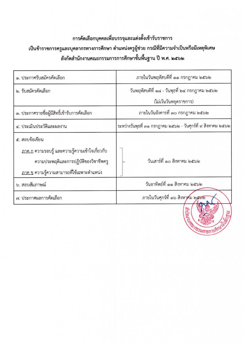 สำนักงานคณะกรรมการการศึกษาขั้นพื้นฐาน รับสมัครสอบเป็น ข้าราชการ