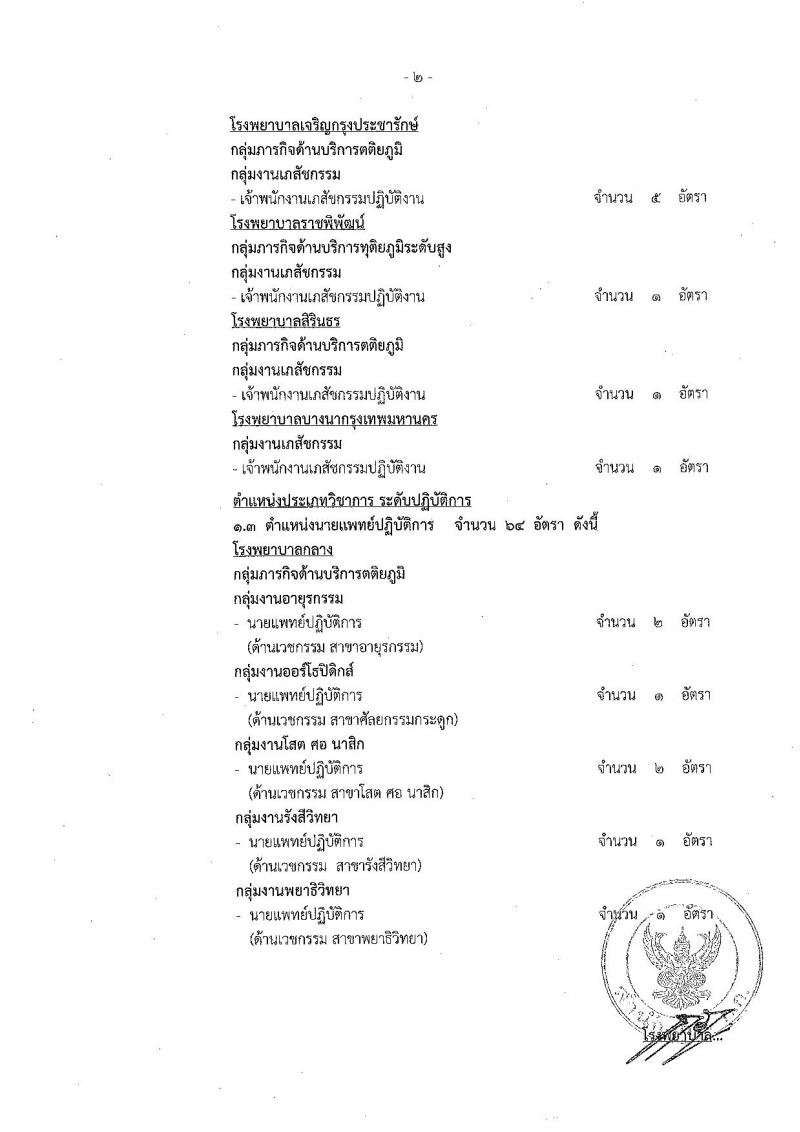 สำนักงานคณะกรรมการข้าราชการกรุงเทพมหานคร รับสมัครสอบเป็น ข้าราชการ