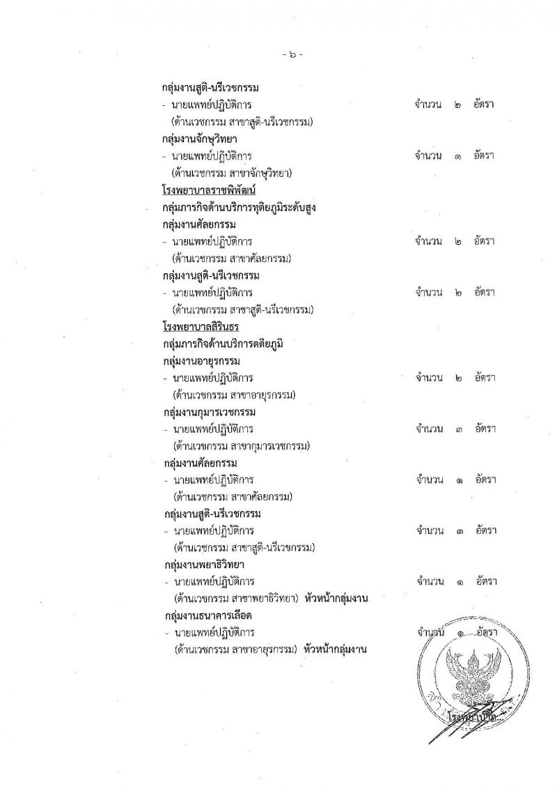 สำนักงานคณะกรรมการข้าราชการกรุงเทพมหานคร รับสมัครสอบเป็น ข้าราชการ